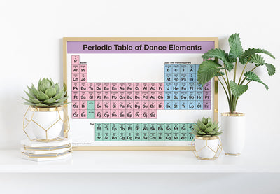 Periodic Table of Dance Elements Poster - frame not included