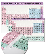 Covet Dance Watermarks do not appear on printed posters