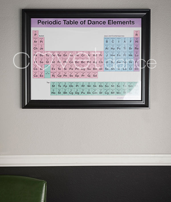 Periodic Table of Dance Element poster is suitable for framing. Watermark does not appear on actual poster